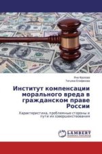 Institut kompensacii moral'nogo vreda v grazhdanskom prave Rossii