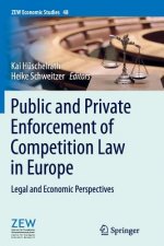 Public and Private Enforcement of Competition Law in Europe