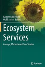 Ecosystem Services - Concept, Methods and Case Studies