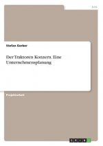 Traktoren Konzern. Eine Unternehmensplanung