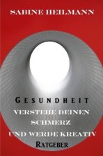 Verstehe deinen Schmerz und werde kreativ