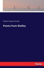 Poems from Shelley