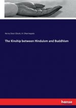 Kinship between Hinduism and Buddhism