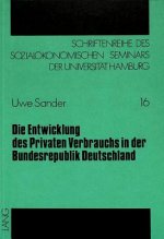 Die Entwicklung des Privaten Verbrauchs in der Bundesrepublik Deutschland