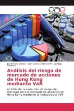 Análisis del riesgo de mercado de acciones de Hong Kong mediante VaR