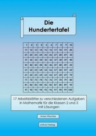 Die Hundertertafel