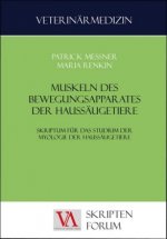 Muskulatur des Bewegungsapparates der Haussäugetiere
