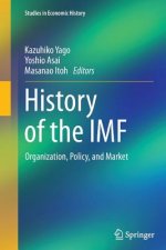 History of the IMF