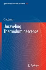 Unraveling Thermoluminescence
