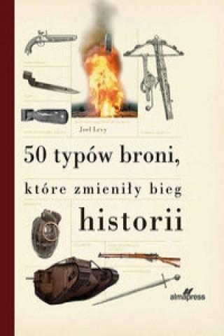 50 typow broni ktore zmienily bieg historii