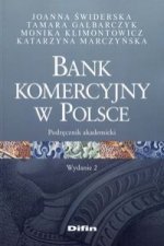 Bank komercyjny w Polsce