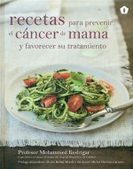 Recetas para prevenir el cáncer de mama y favorecer su tratamiento