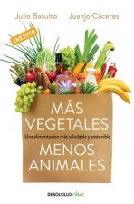 Mas vegetales menos animales