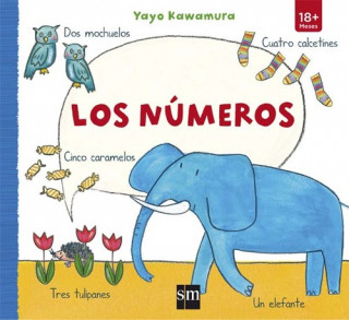 Los números