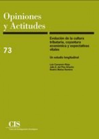 Evolución de la cultura tributaria, coyuntura económica y expectativas vitales, un estudio longitudinal