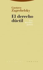 EL DERECHO DÚCTIL