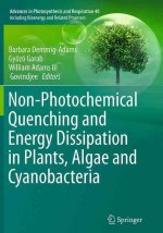 Non-Photochemical Quenching and Energy Dissipation in Plants, Algae and Cyanobacteria