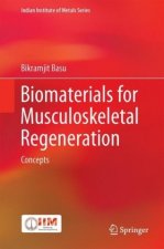 Biomaterials for Musculoskeletal Regeneration