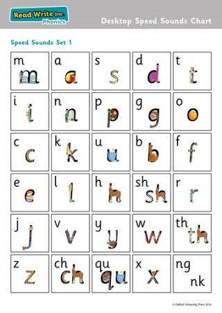Read Write Inc. Phonics: Desktop Speed Sounds Chart ()