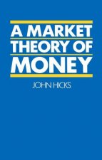 Market Theory of Money