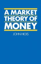 Market Theory of Money