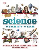 Science Year by Year