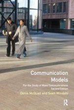 Communication Models for the Study of Mass Communications