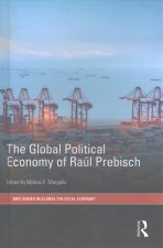 Global Political Economy of Raul Prebisch