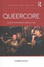 Queercore