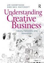 Understanding Creative Business