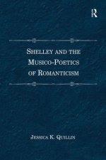 Shelley and the Musico-Poetics of Romanticism