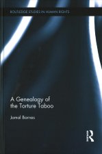 Genealogy of the Torture Taboo