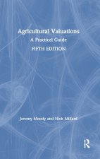 Agricultural Valuations