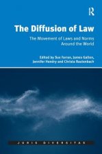 Diffusion of Law