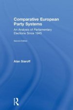 Comparative European Party Systems