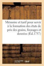 Memoire Et Tarif Pour Servir A La Formation Des Etats de Prix Des Grains, Fourages Et Denrees
