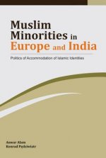 Muslim Minorities in Europe & India