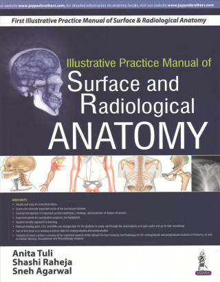 Illustrative Practice Manual of Surface and Radiological Anatomy