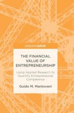 Financial Value of Entrepreneurship