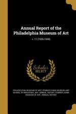 ANNUAL REPORT OF THE PHILADELP