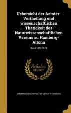 GER-UEBERSICHT DER AEMTER-VERT