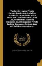 LAW GOVERNING PRIVATE CORPORAT
