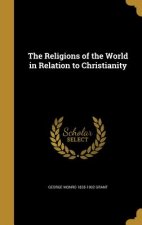 RELIGIONS OF THE WORLD IN RELA