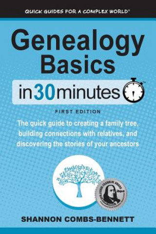 Genealogy Basics In 30 Minutes