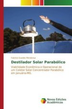 Destilador Solar Parabólico