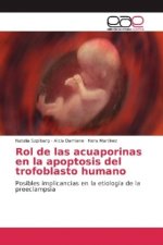 Rol de las acuaporinas en la apoptosis del trofoblasto humano