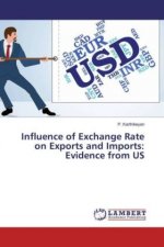 Influence of Exchange Rate on Exports and Imports: Evidence from US