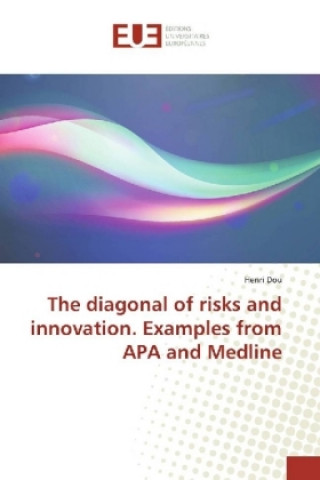 The diagonal of risks and innovation. Examples from APA and Medline