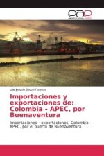 Importaciones y exportaciones de