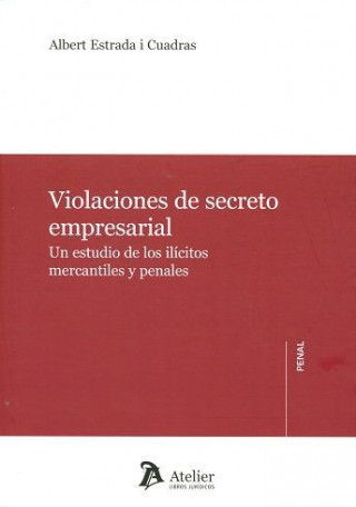 Violaciones del secreto empresarial